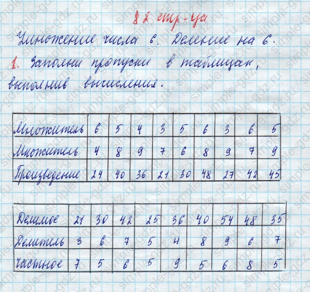 matematika class-3 Математика 3 класс рабочая тетрадь Дорофеев, Миракова часть 1 и 2 - 1 Часть страница 82 ответ 1