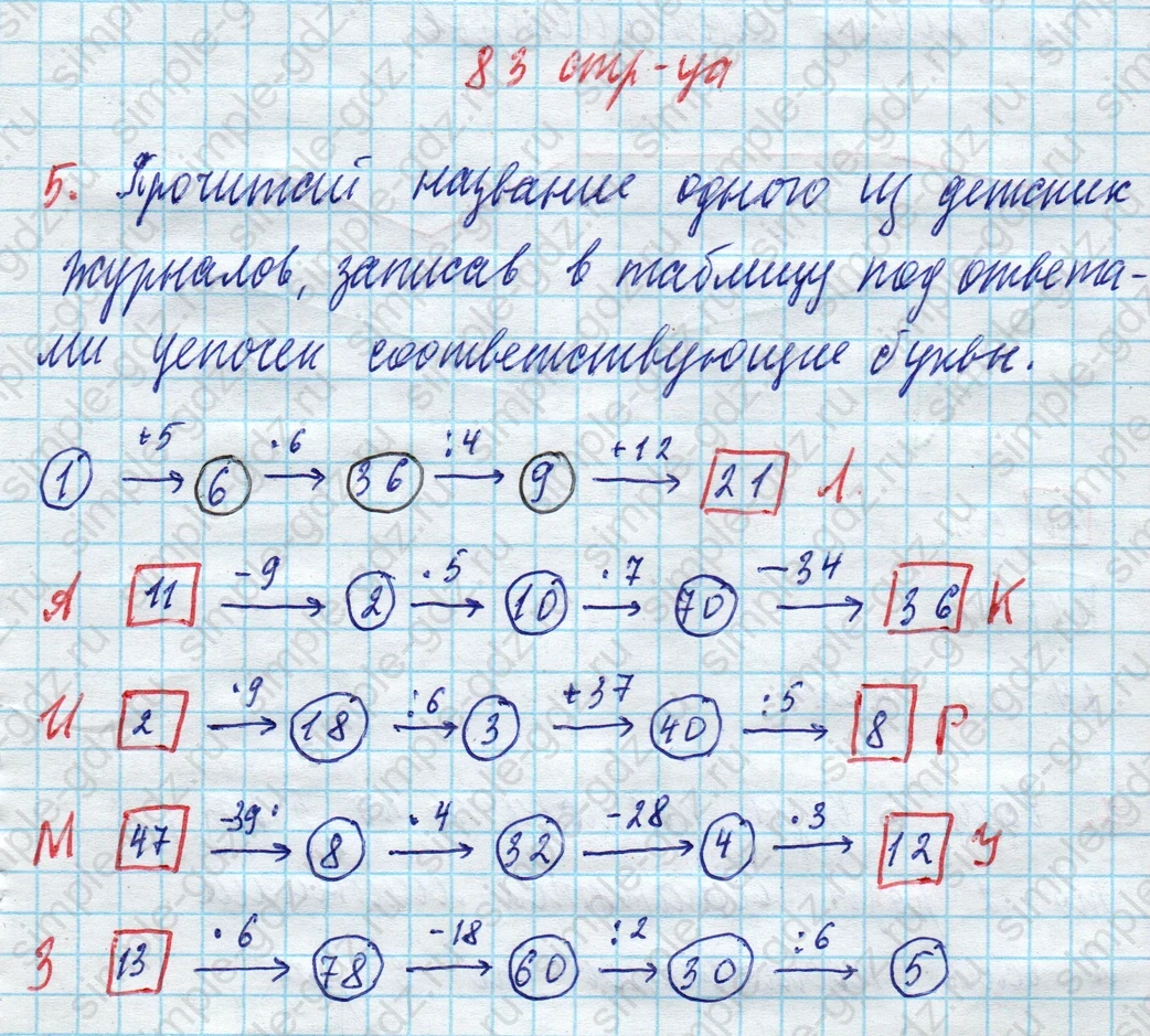 matematika class-3 Математика 3 класс рабочая тетрадь Дорофеев, Миракова часть 1 и 2 - 1 Часть страница 83 ответ 5