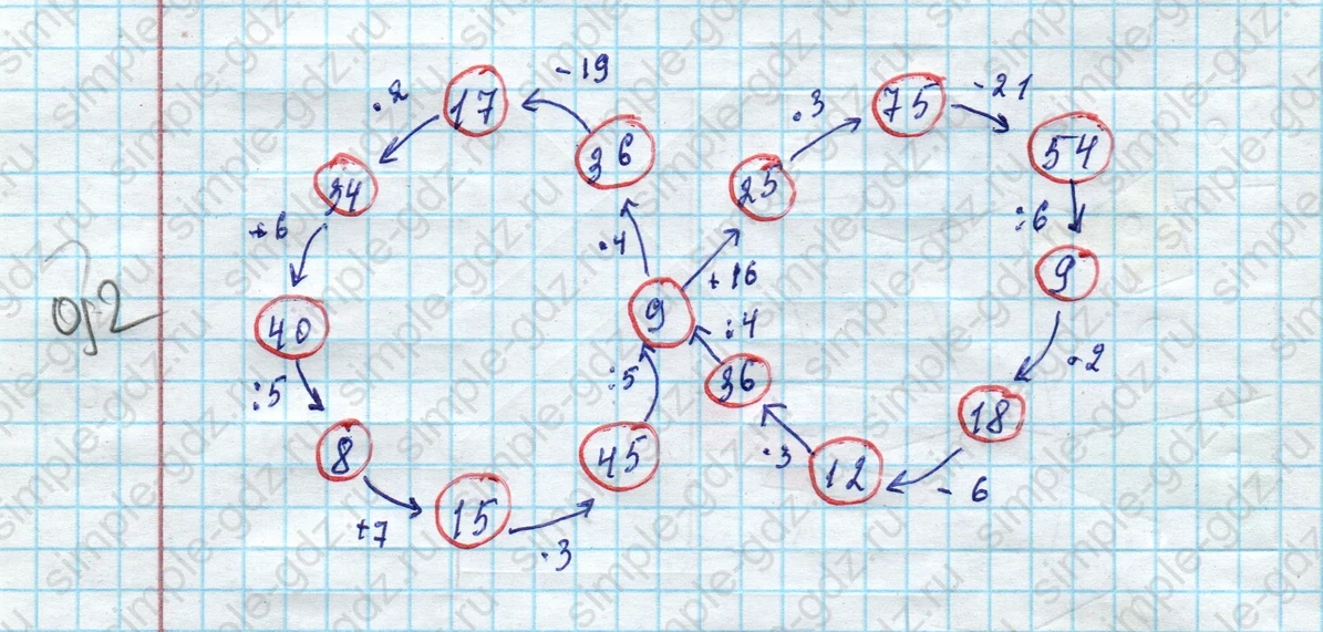 matematika class-3 Математика 3 класс рабочая тетрадь Дорофеев, Миракова часть 1 и 2 - 1 Часть страница 85 ответ 11