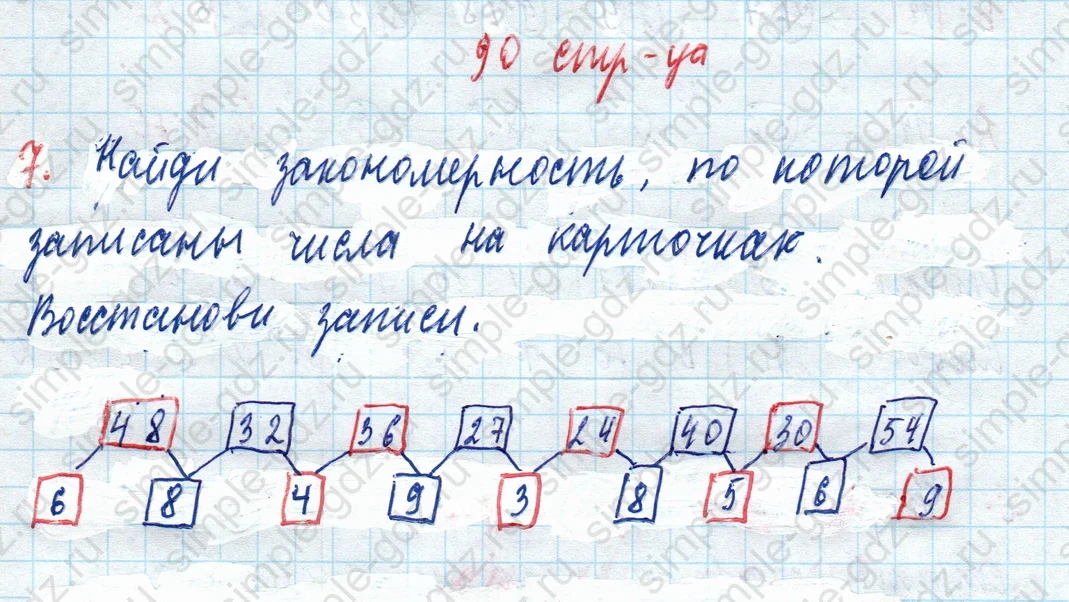 matematika class-3 Математика 3 класс рабочая тетрадь Дорофеев, Миракова часть 1 и 2 - 1 Часть страница 90 ответ Найди закономерность