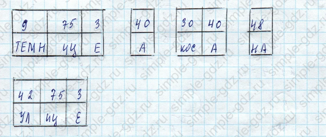 matematika class-3 Математика 3 класс рабочая тетрадь Дорофеев, Миракова часть 1 и 2 - 1 Часть страница 91 ответ Прочитай загадку