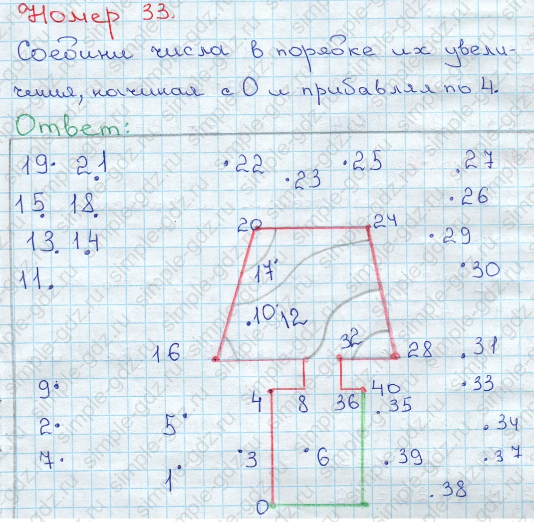 matematika class-3 Математика 3 класс рабочая тетрадь Моро 1, 2 часть - 1 Часть страница 18 ответ 33