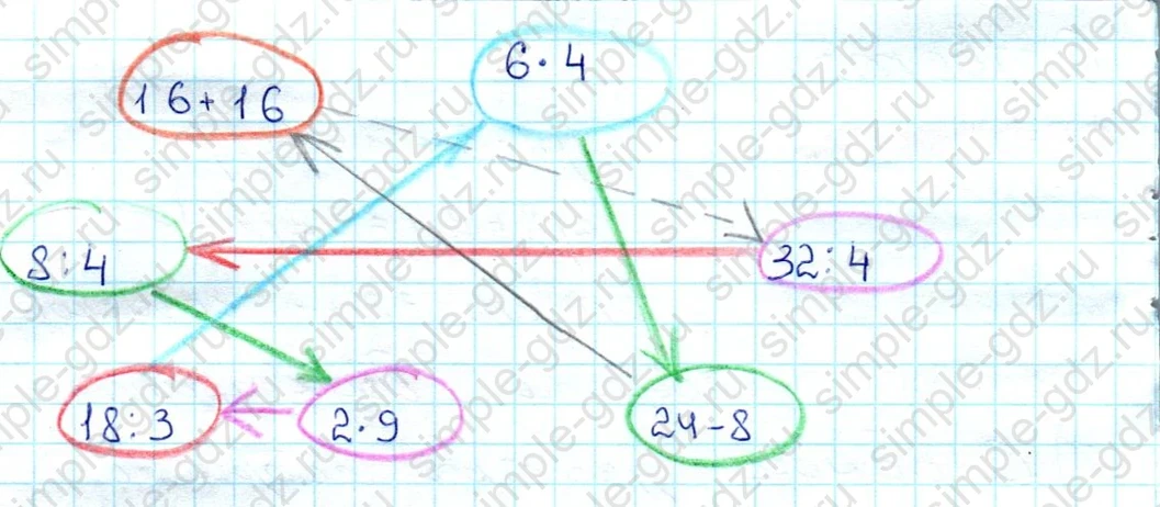 matematika class-3 Математика 3 класс рабочая тетрадь Моро 1, 2 часть - 1 Часть страница 23 ответ 49