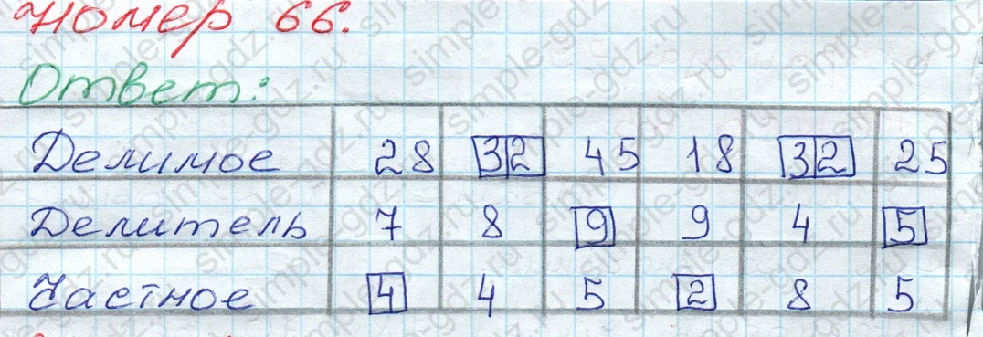 matematika class-3 Математика 3 класс рабочая тетрадь Моро 1, 2 часть - 1 Часть страница 29 ответ 66