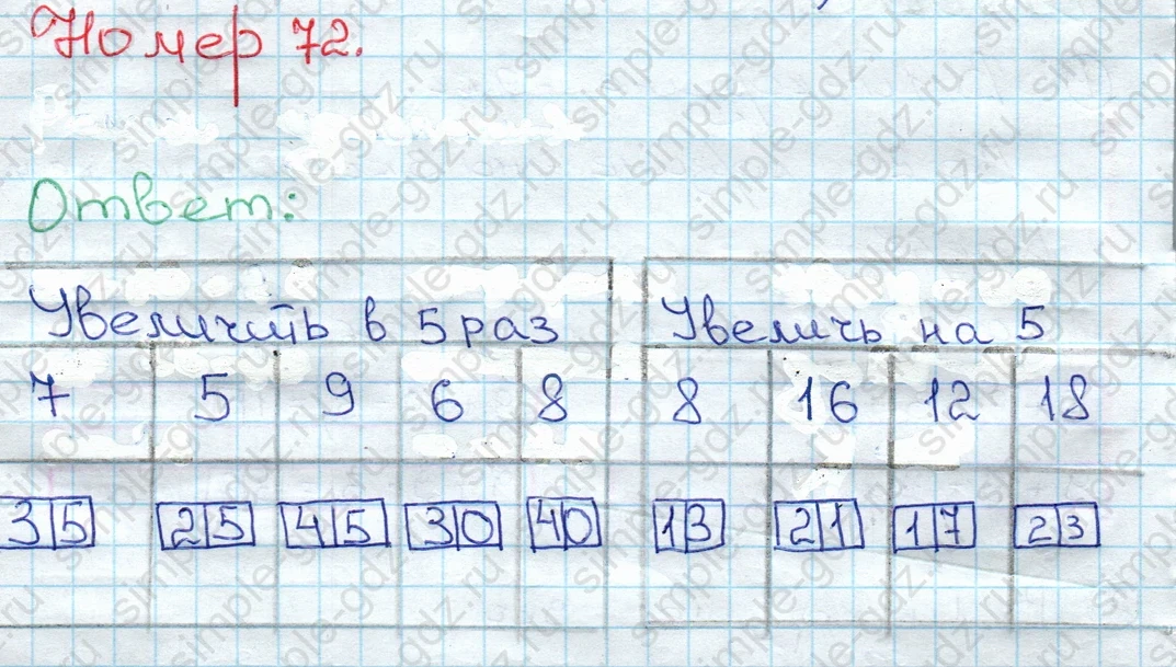 matematika class-3 Математика 3 класс рабочая тетрадь Моро 1, 2 часть - 1 Часть страница 31 ответ 72