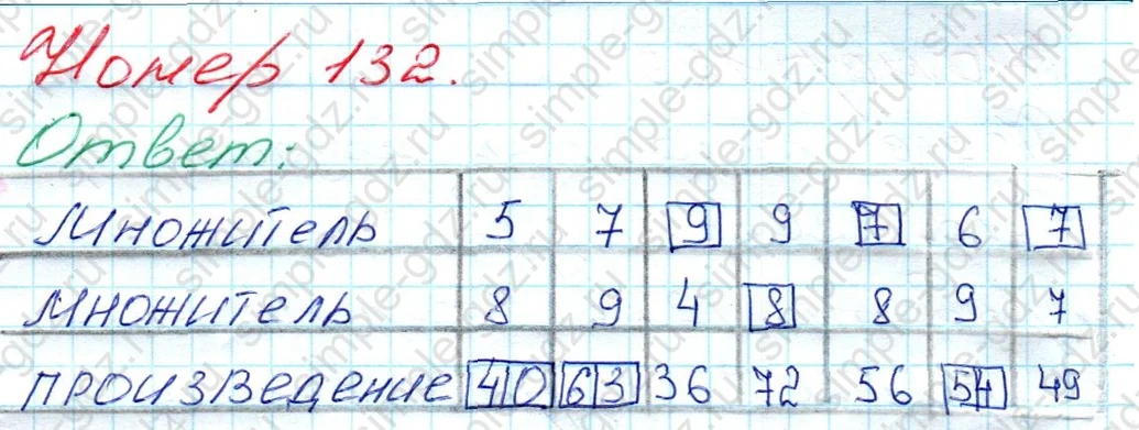 matematika class-3 Математика 3 класс рабочая тетрадь Моро 1, 2 часть - 1 Часть страница 49 ответ 132