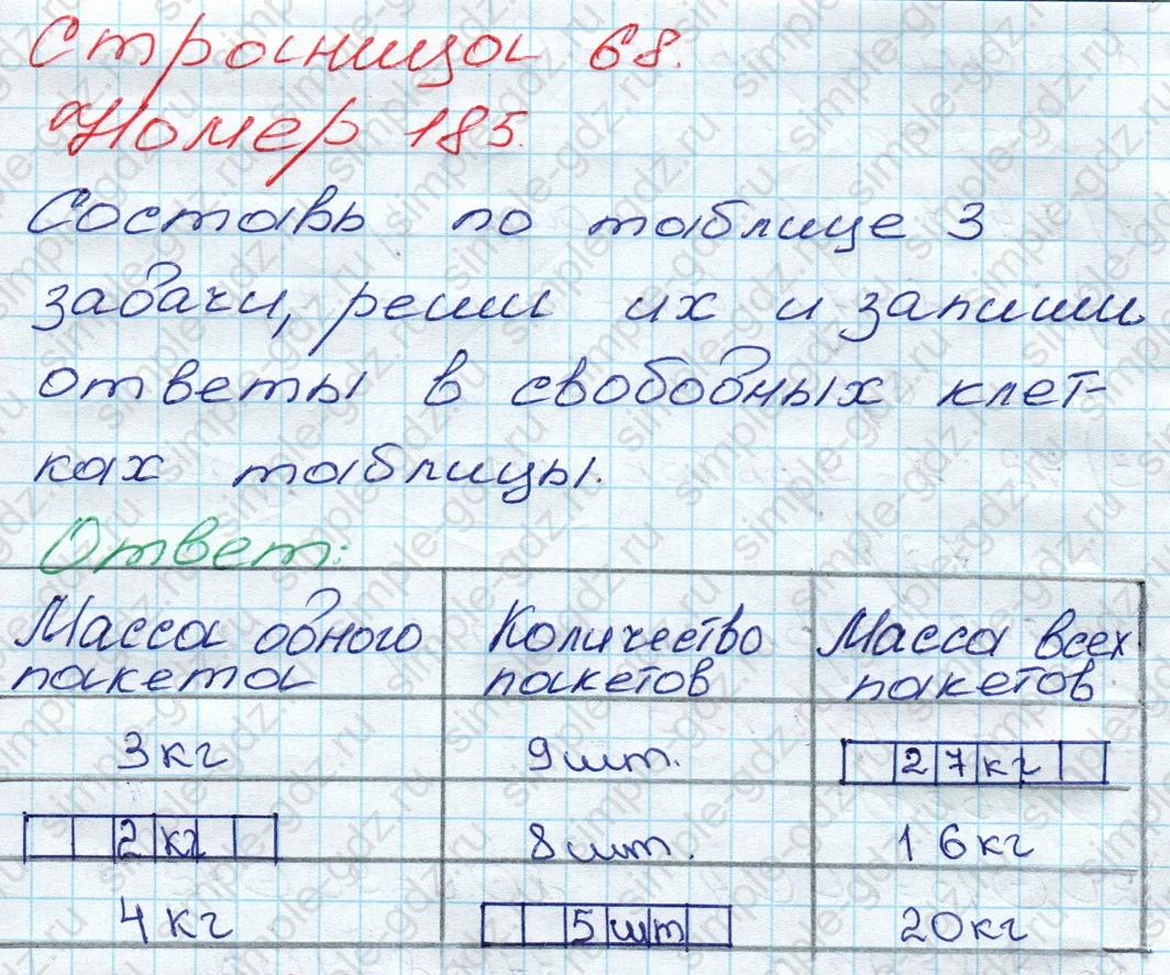 matematika class-3 Математика 3 класс рабочая тетрадь Моро 1, 2 часть - 1 Часть страница 68 ответ 185