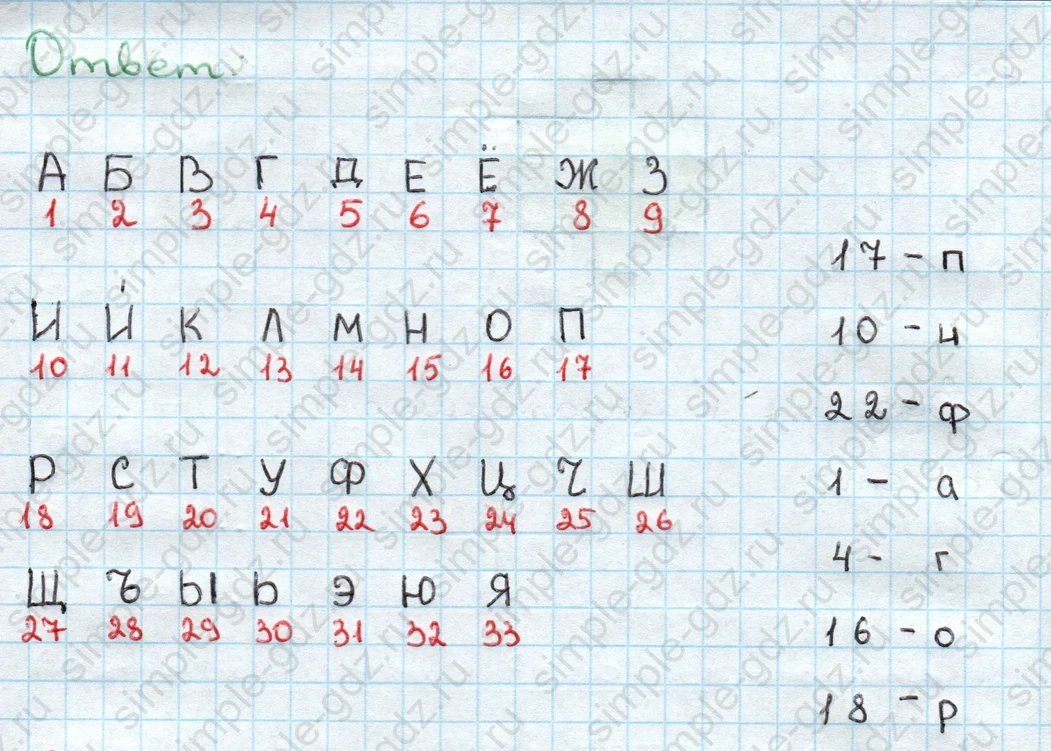 matematika class-3 Математика 3 класс учебник Дорофеев, Миракова часть 1, 2 - 1 Часть страница 101 ответ Номер 9