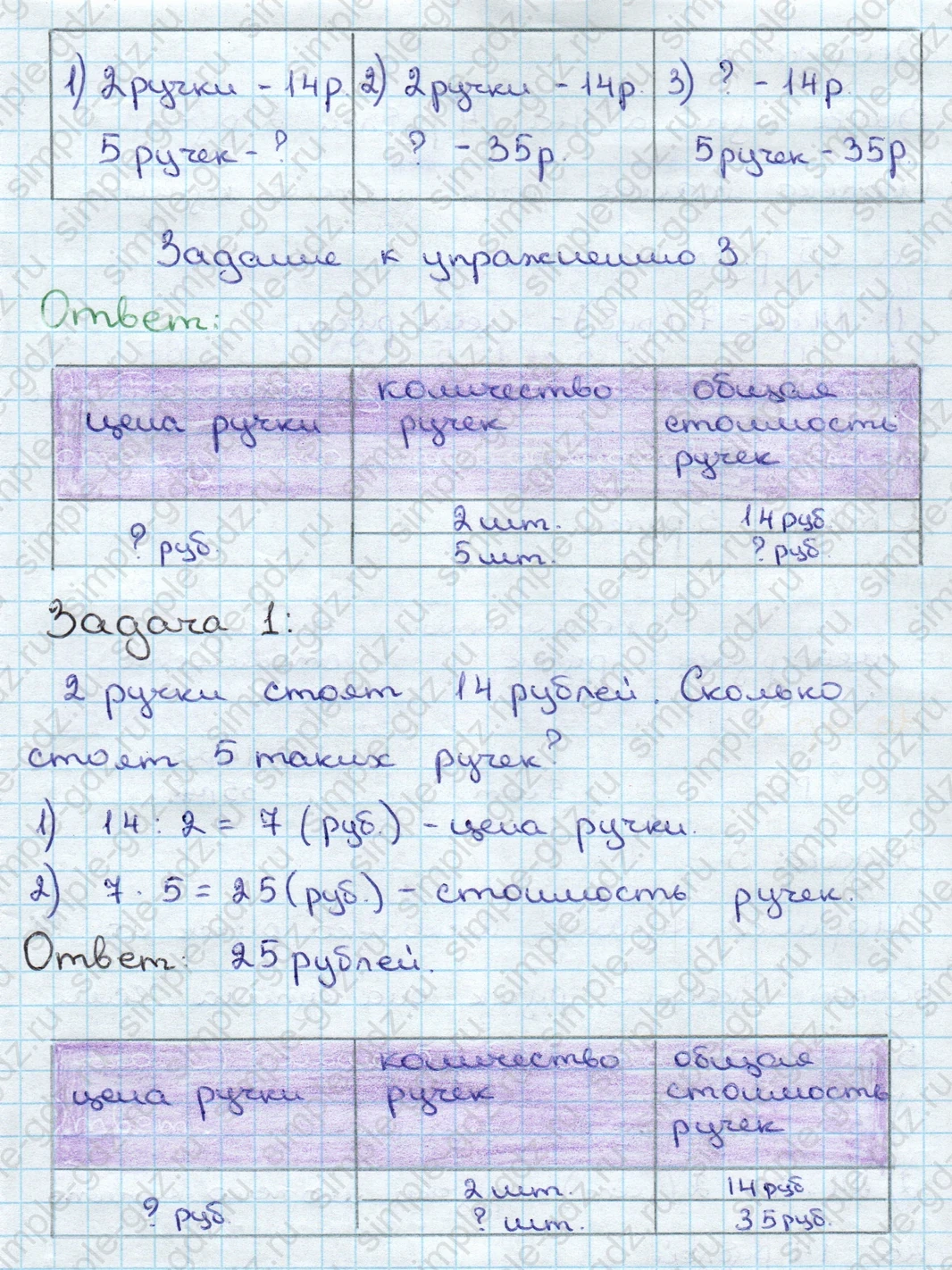 matematika class-3 Математика 3 класс учебник Дорофеев, Миракова часть 1, 2 - 1 Часть страница 105 ответ Задание к упражнению 3; Задача 1