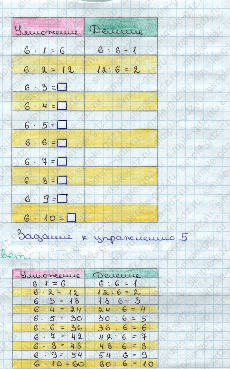 matematika class-3 Математика 3 класс учебник Дорофеев, Миракова часть 1, 2 - 1 Часть страница 107 ответ Задание к упражнению 5