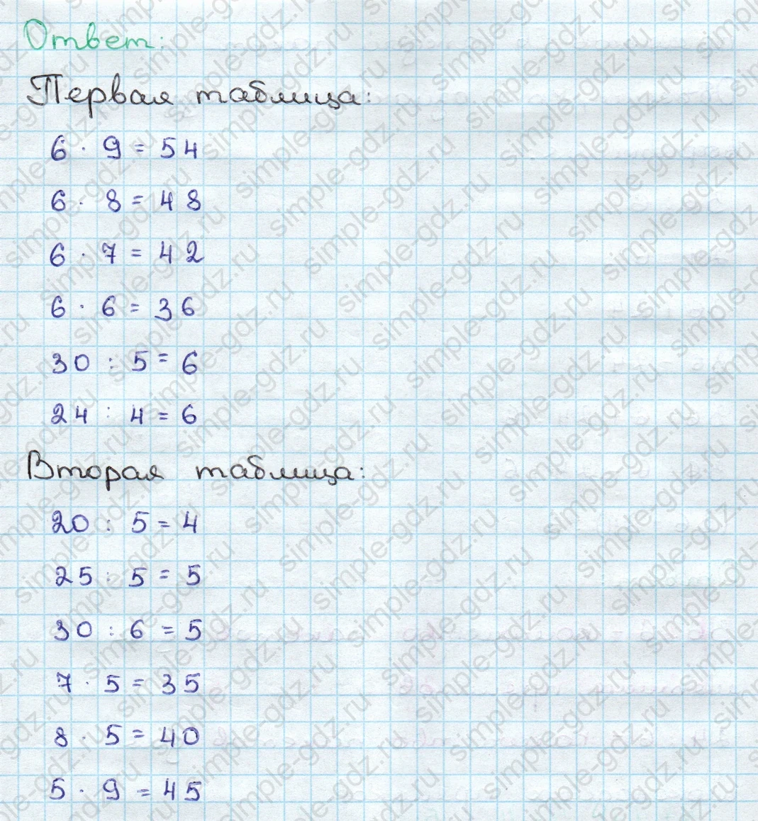 matematika class-3 Математика 3 класс учебник Дорофеев, Миракова часть 1, 2 - 1 Часть страница 108 ответ Номер 1