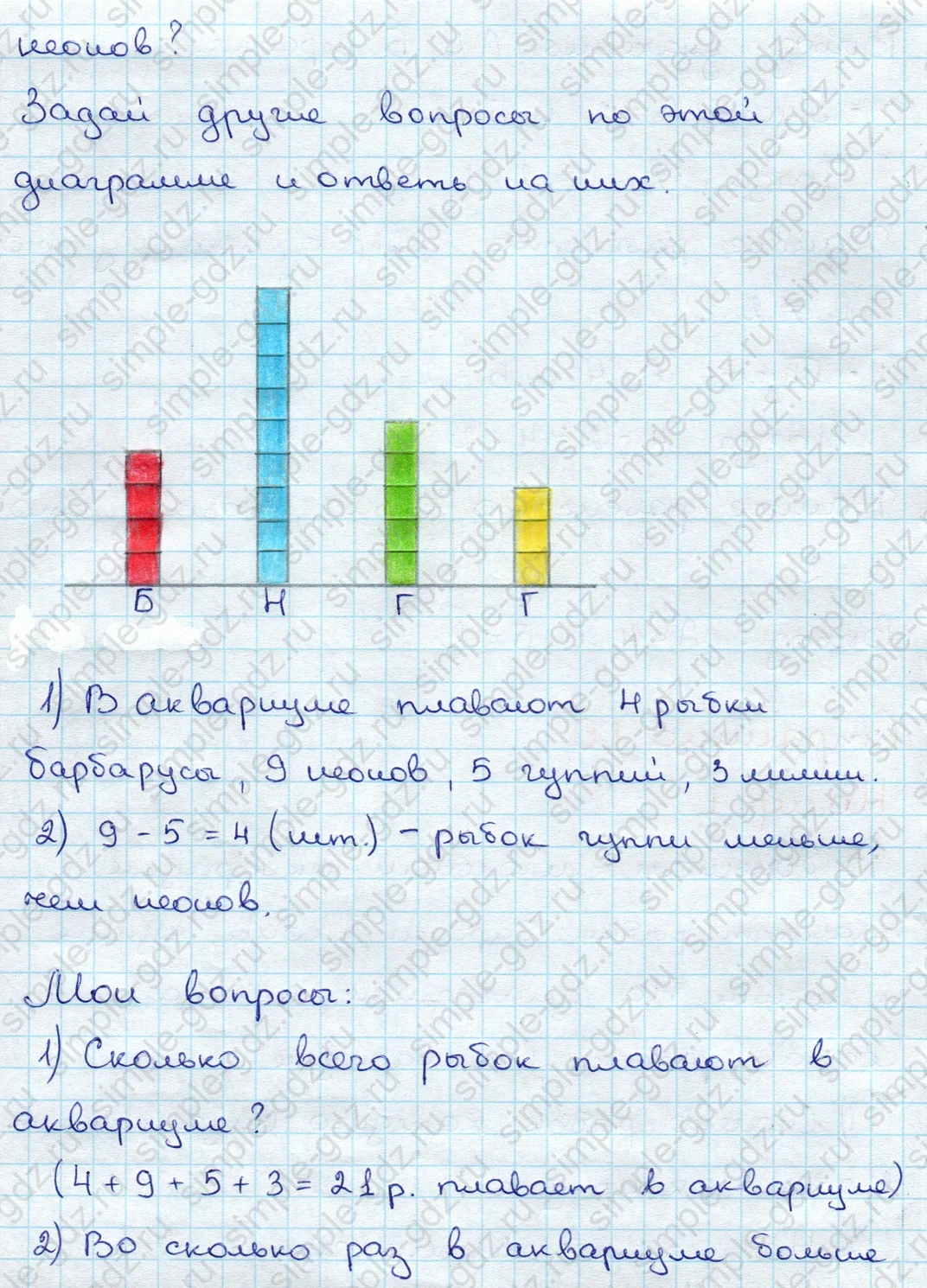matematika class-3 Математика 3 класс учебник Дорофеев, Миракова часть 1, 2 - 1 Часть страница 10 ответ Номер 1