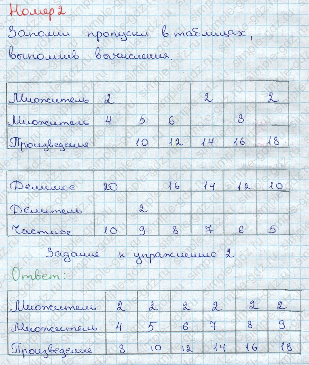 matematika class-3 Математика 3 класс учебник Дорофеев, Миракова часть 1, 2 - 1 Часть страница 10 ответ Номер 2