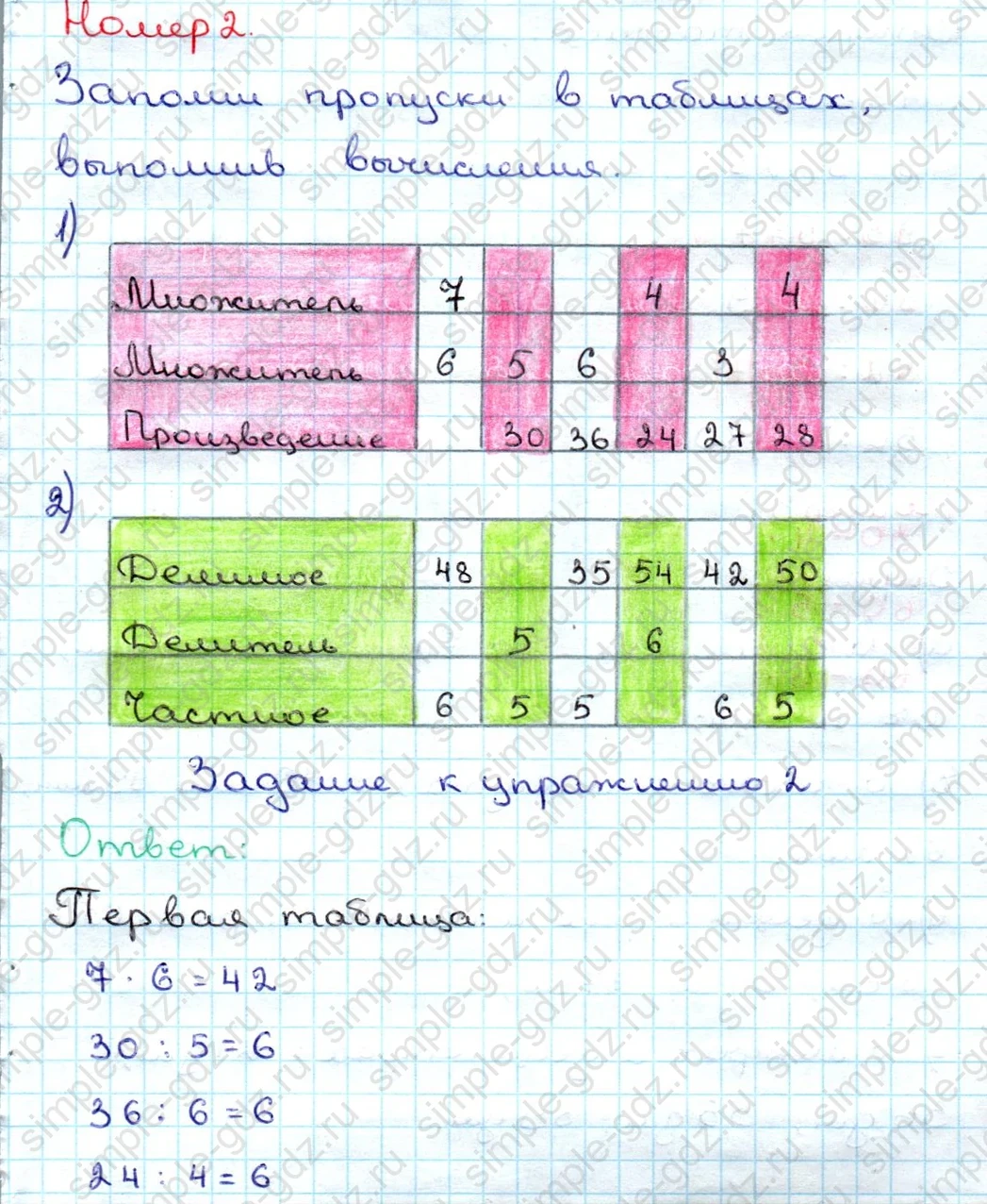 matematika class-3 Математика 3 класс учебник Дорофеев, Миракова часть 1, 2 - 1 Часть страница 110 ответ Номер 2; Задание к упражнению 2