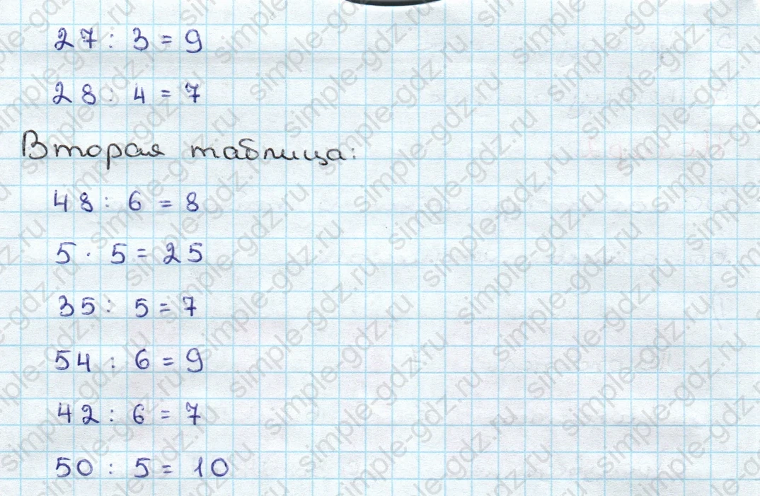 matematika class-3 Математика 3 класс учебник Дорофеев, Миракова часть 1, 2 - 1 Часть страница 110 ответ Номер 2
