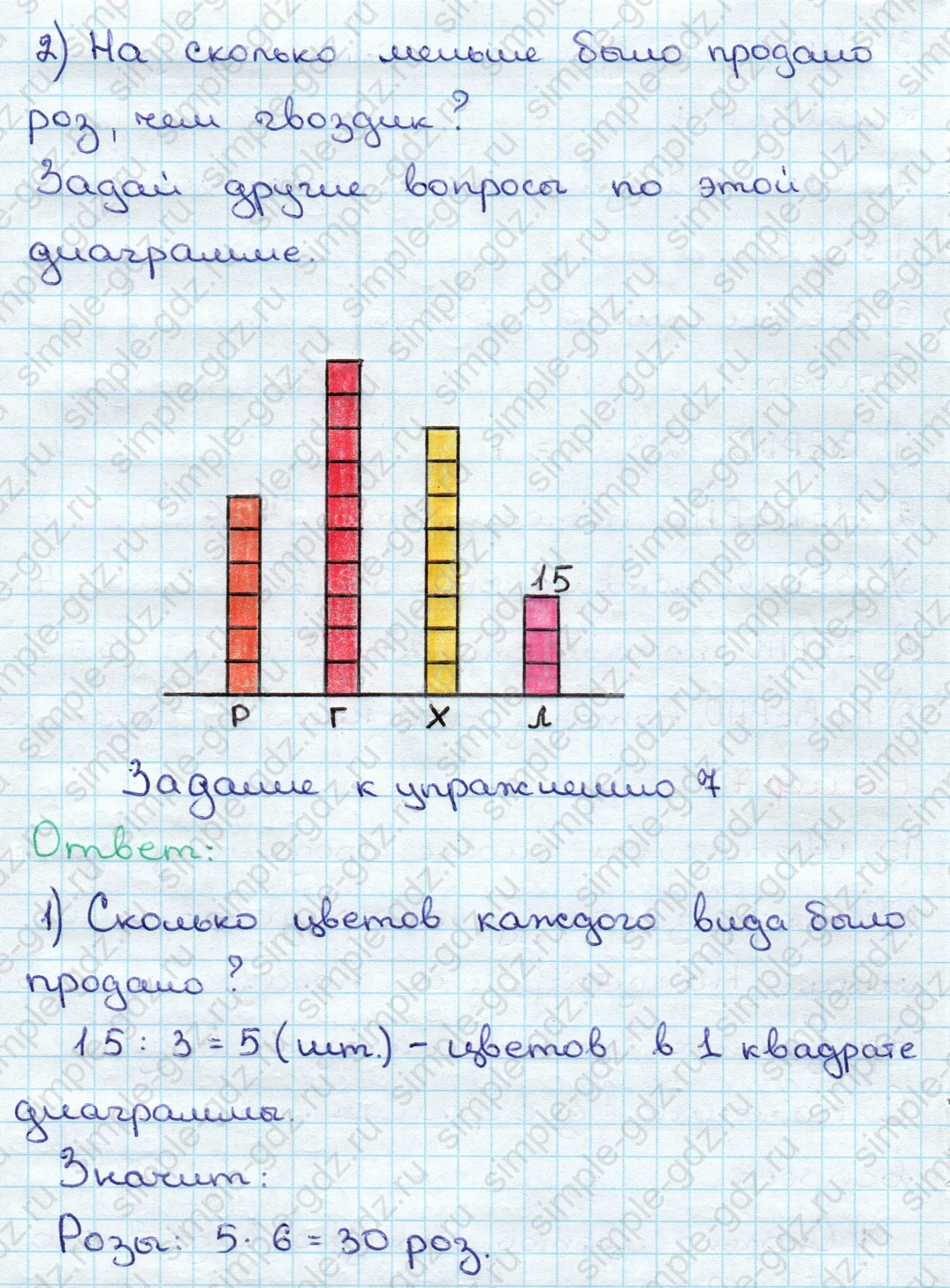 matematika class-3 Математика 3 класс учебник Дорофеев, Миракова часть 1, 2 - 1 Часть страница 111 ответ Задание к упражнению 7