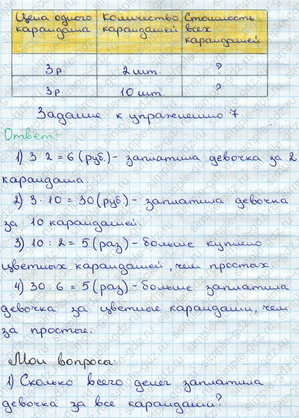 matematika class-3 Математика 3 класс учебник Дорофеев, Миракова часть 1, 2 - 1 Часть страница 120 ответ Задание к упражнению 7; Мои вопросы