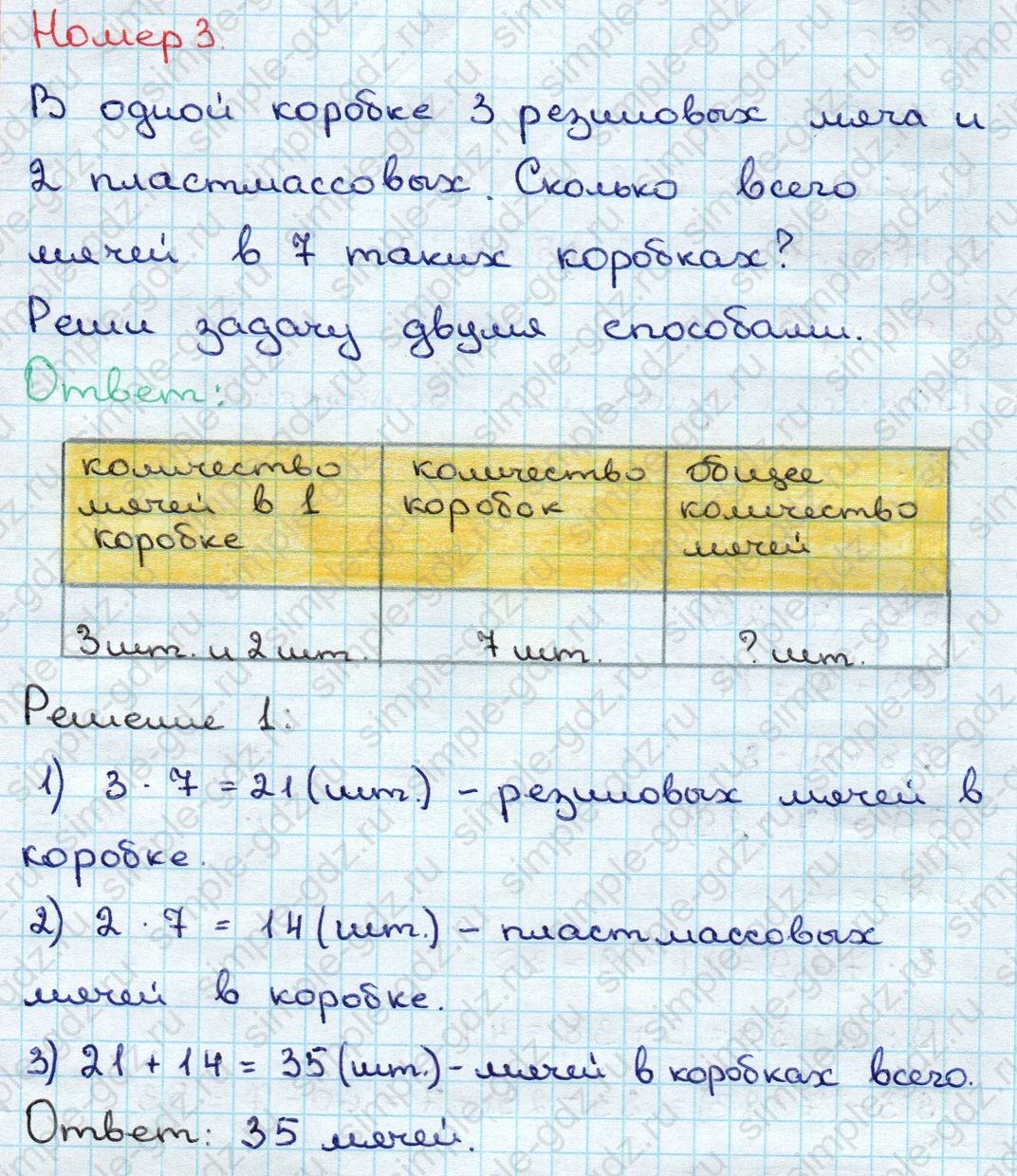 matematika class-3 Математика 3 класс учебник Дорофеев, Миракова часть 1, 2 - 1 Часть страница 124 ответ Номер 3