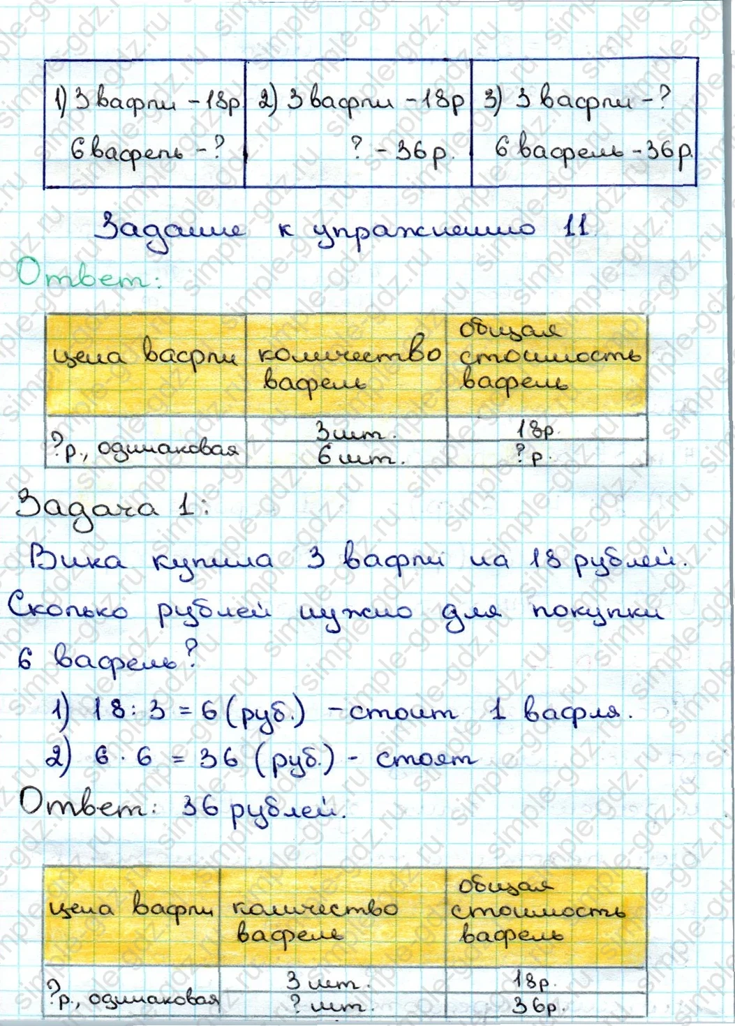 matematika class-3 Математика 3 класс учебник Дорофеев, Миракова часть 1, 2 - 1 Часть страница 125 ответ Номер 11, Задание к упражнению 11, Задача 1