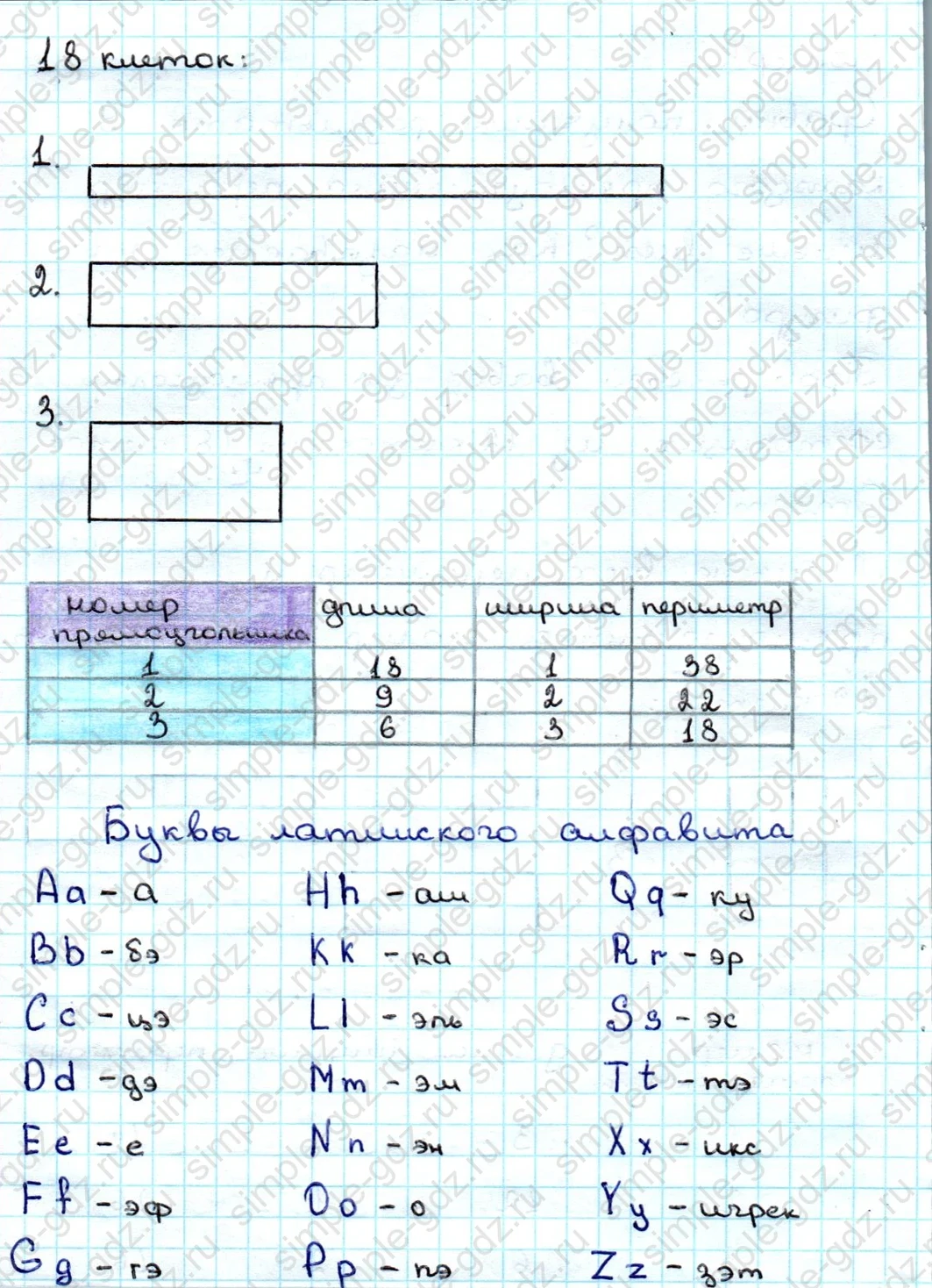 matematika class-3 Математика 3 класс учебник Дорофеев, Миракова часть 1, 2 - 1 Часть страница 126 ответ Буквы латинского алфавита