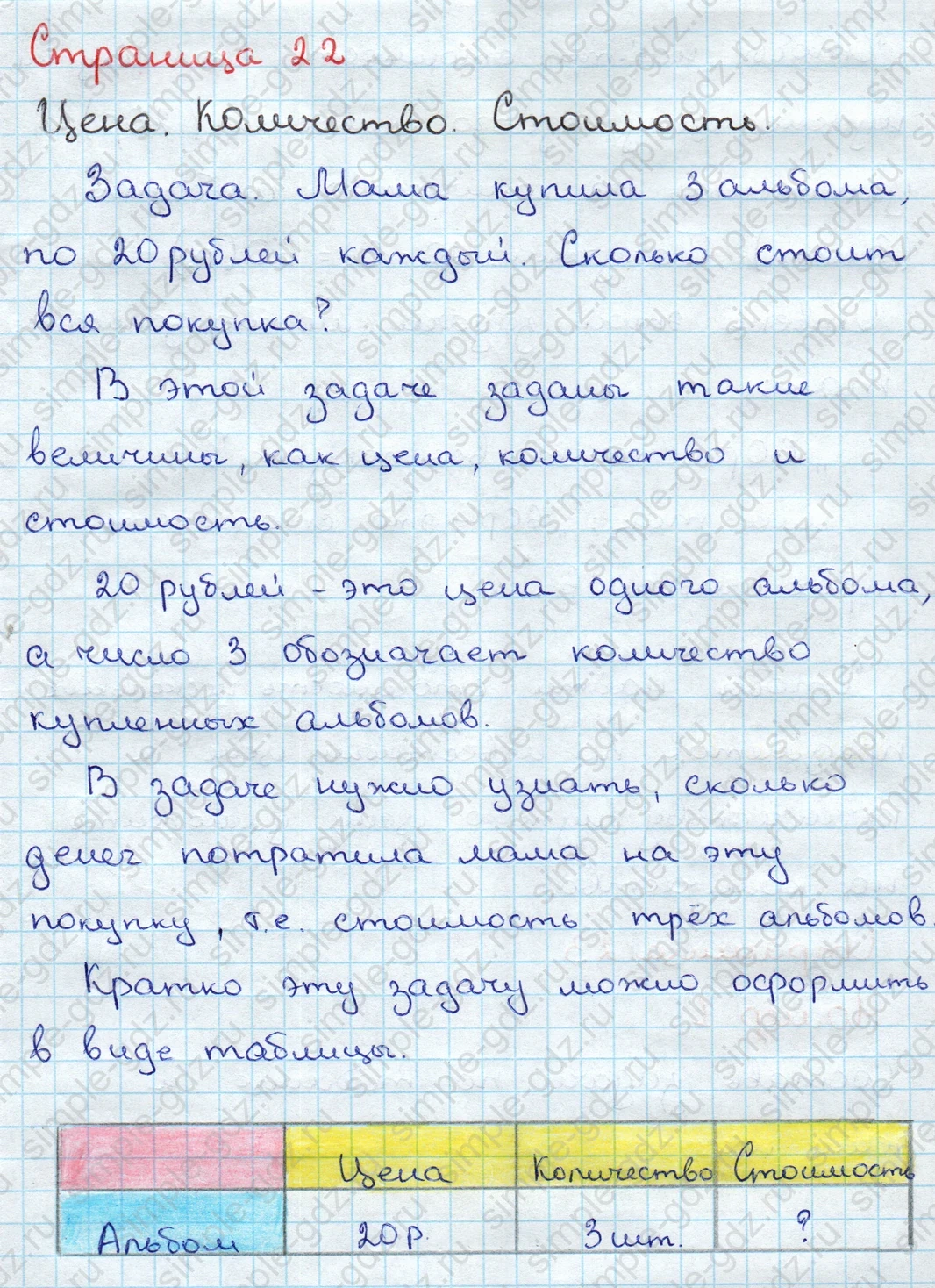 matematika class-3 Математика 3 класс учебник Дорофеев, Миракова часть 1, 2 - 1 Часть страница 22 ответ Цена Количество. Стоимость