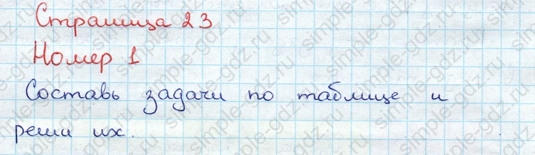matematika class-3 Математика 3 класс учебник Дорофеев, Миракова часть 1, 2 - 1 Часть страница 23 ответ Номер 1