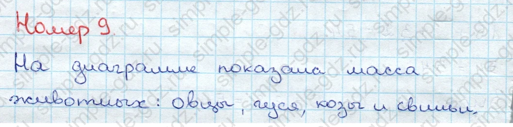 matematika class-3 Математика 3 класс учебник Дорофеев, Миракова часть 1, 2 - 1 Часть страница 32 ответ Номер 9