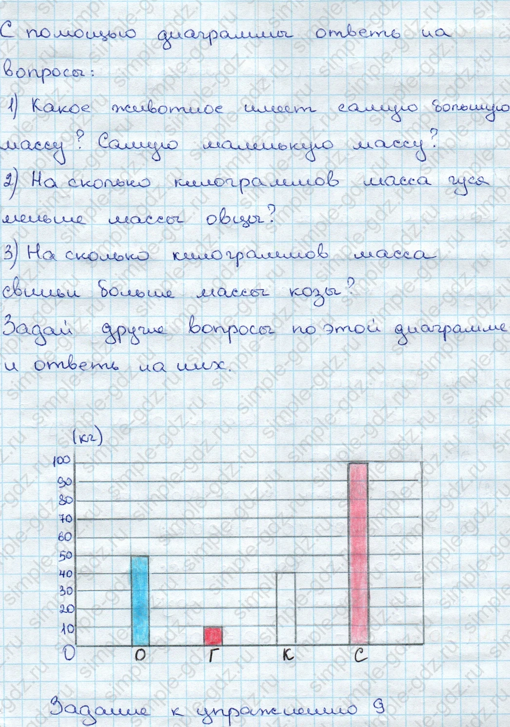 matematika class-3 Математика 3 класс учебник Дорофеев, Миракова часть 1, 2 - 1 Часть страница 32 ответ Номер 9