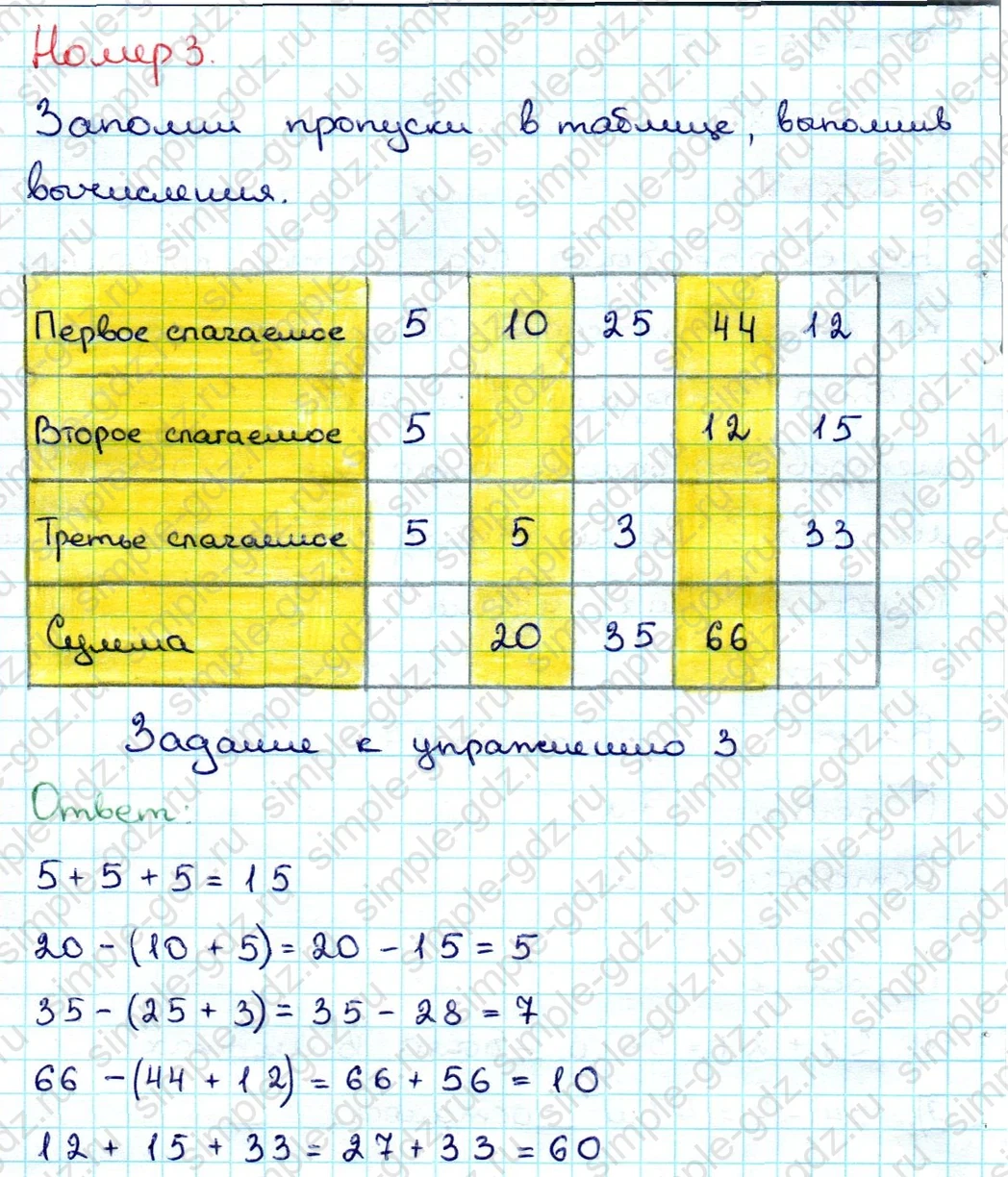 matematika class-3 Математика 3 класс учебник Дорофеев, Миракова часть 1, 2 - 1 Часть страница 35 ответ Номер 3