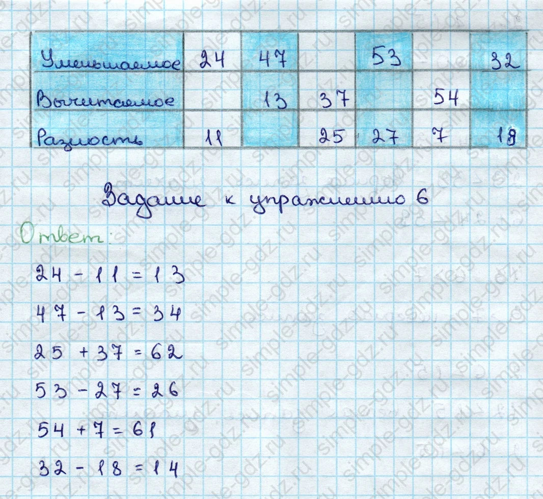 matematika class-3 Математика 3 класс учебник Дорофеев, Миракова часть 1, 2 - 1 Часть страница 40 ответ Задание к упражнению 6