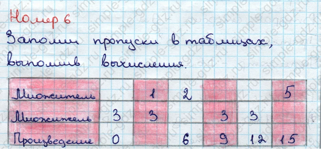 matematika class-3 Математика 3 класс учебник Дорофеев, Миракова часть 1, 2 - 1 Часть страница 50 ответ Номер 6