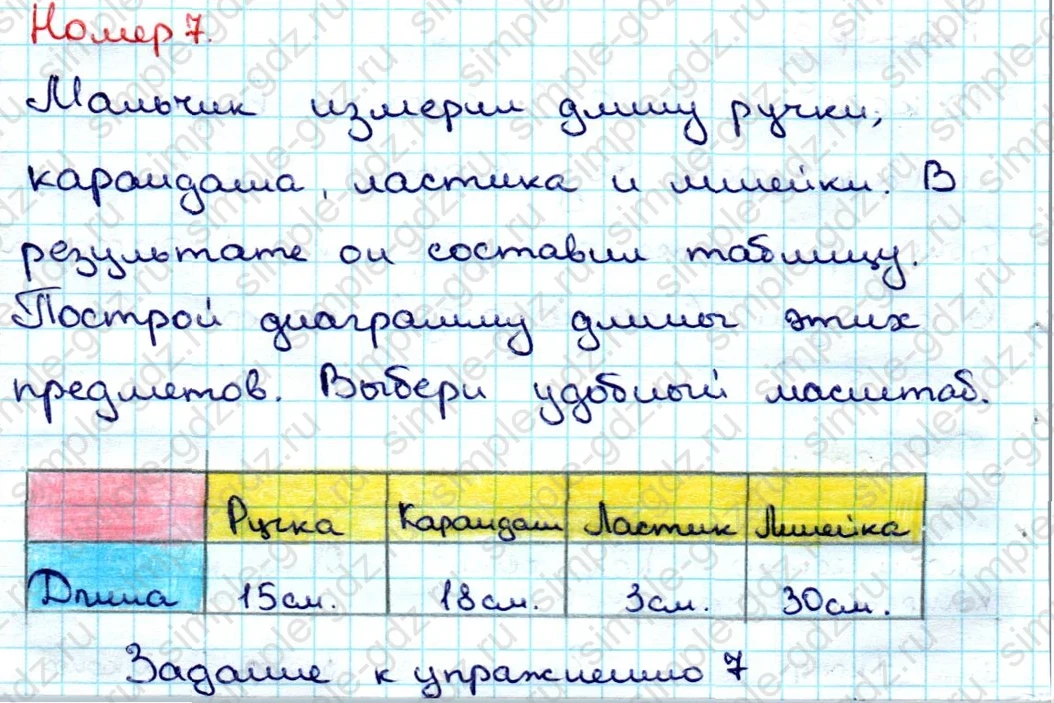 matematika class-3 Математика 3 класс учебник Дорофеев, Миракова часть 1, 2 - 1 Часть страница 52 ответ Номер 7