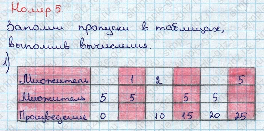 matematika class-3 Математика 3 класс учебник Дорофеев, Миракова часть 1, 2 - 1 Часть страница 53 ответ Номер 5
