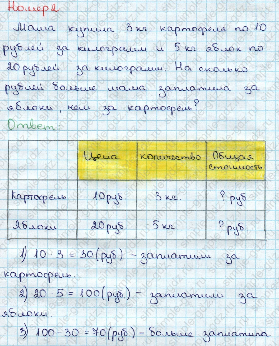 matematika class-3 Математика 3 класс учебник Дорофеев, Миракова часть 1, 2 - 1 Часть страница 67 ответ Номер 2