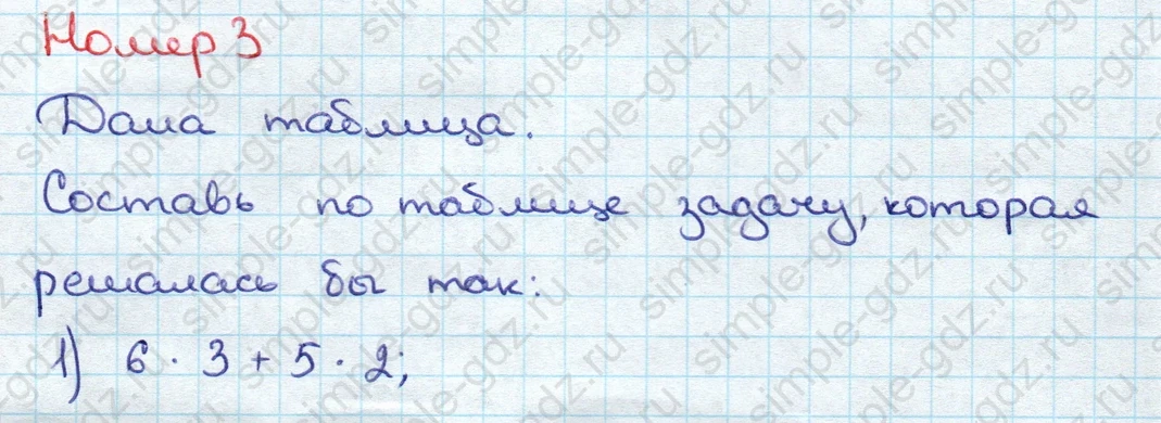 matematika class-3 Математика 3 класс учебник Дорофеев, Миракова часть 1, 2 - 1 Часть страница 68 ответ Номер 3