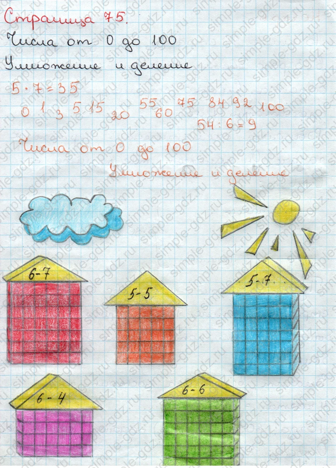 matematika class-3 Математика 3 класс учебник Дорофеев, Миракова часть 1, 2 - 1 Часть страница 75 ответ Умножение и деление