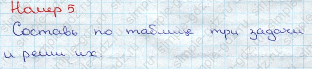 matematika class-3 Математика 3 класс учебник Дорофеев, Миракова часть 1, 2 - 1 Часть страница 85 ответ Номер 5