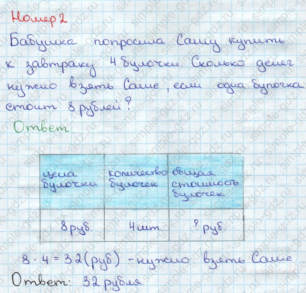 matematika class-3 Математика 3 класс учебник Дорофеев, Миракова часть 1, 2 - 1 Часть страница 89 ответ Номер 2