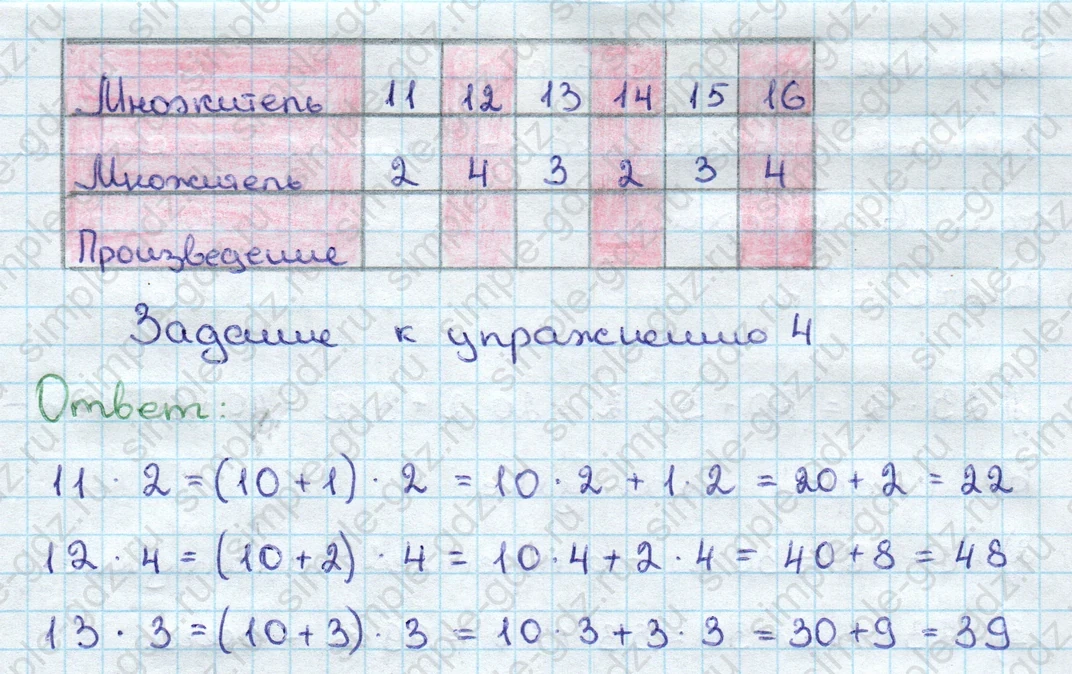 matematika class-3 Математика 3 класс учебник Дорофеев, Миракова часть 1, 2 - 1 Часть страница 94 ответ Номер 4