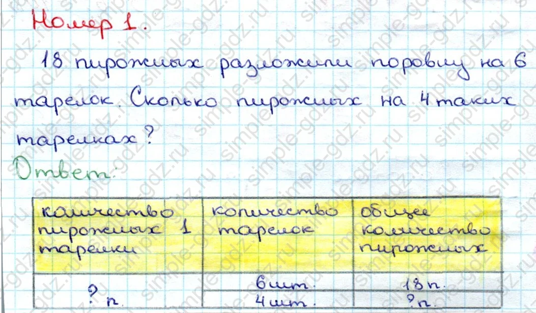 matematika class-3 Математика 3 класс учебник Дорофеев, Миракова часть 1, 2 - 1 Часть страница 96 ответ Номер 1