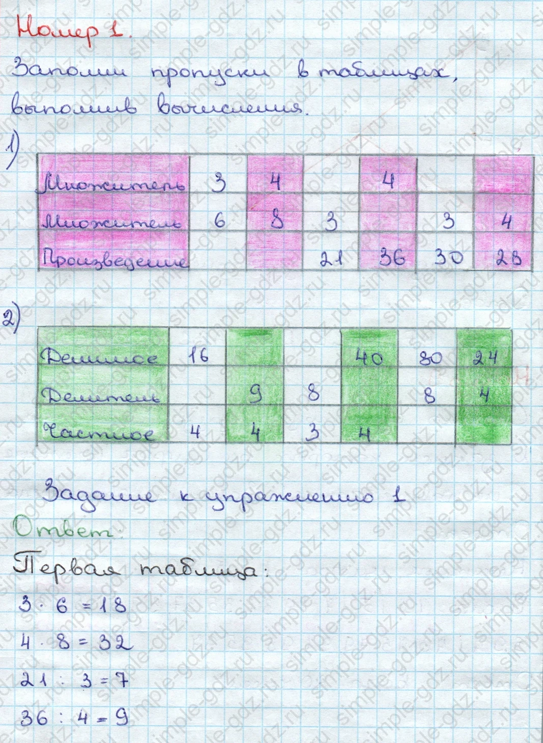 matematika class-3 Математика 3 класс учебник Дорофеев, Миракова часть 1, 2 - 1 Часть страница 98 ответ Номер 1