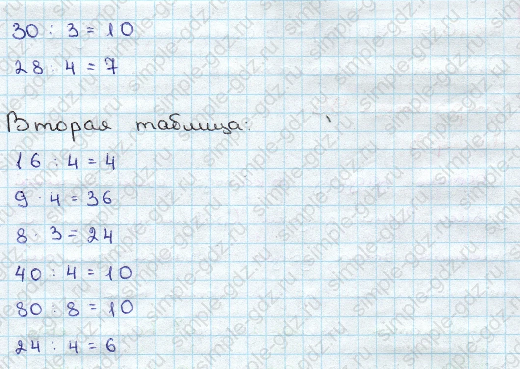 matematika class-3 Математика 3 класс учебник Дорофеев, Миракова часть 1, 2 - 1 Часть страница 98 ответ Номер 1