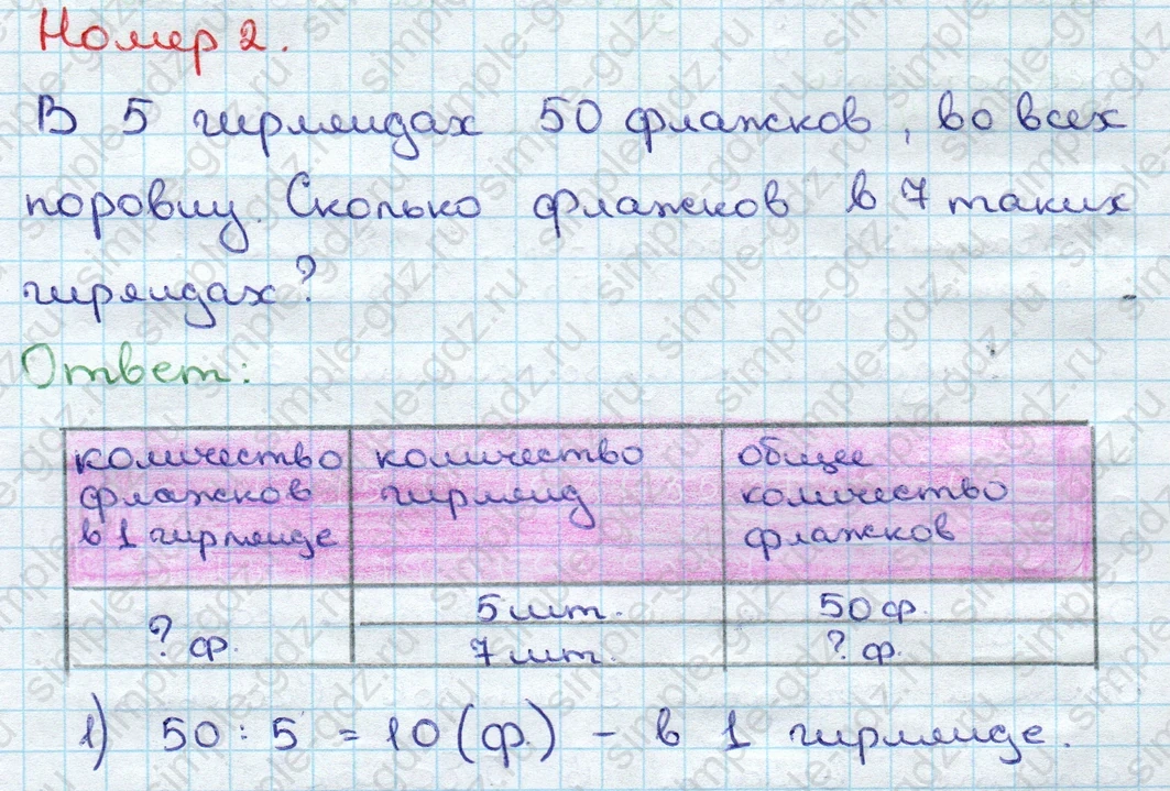 matematika class-3 Математика 3 класс учебник Дорофеев, Миракова часть 1, 2 - 1 Часть страница 98 ответ Номер 2