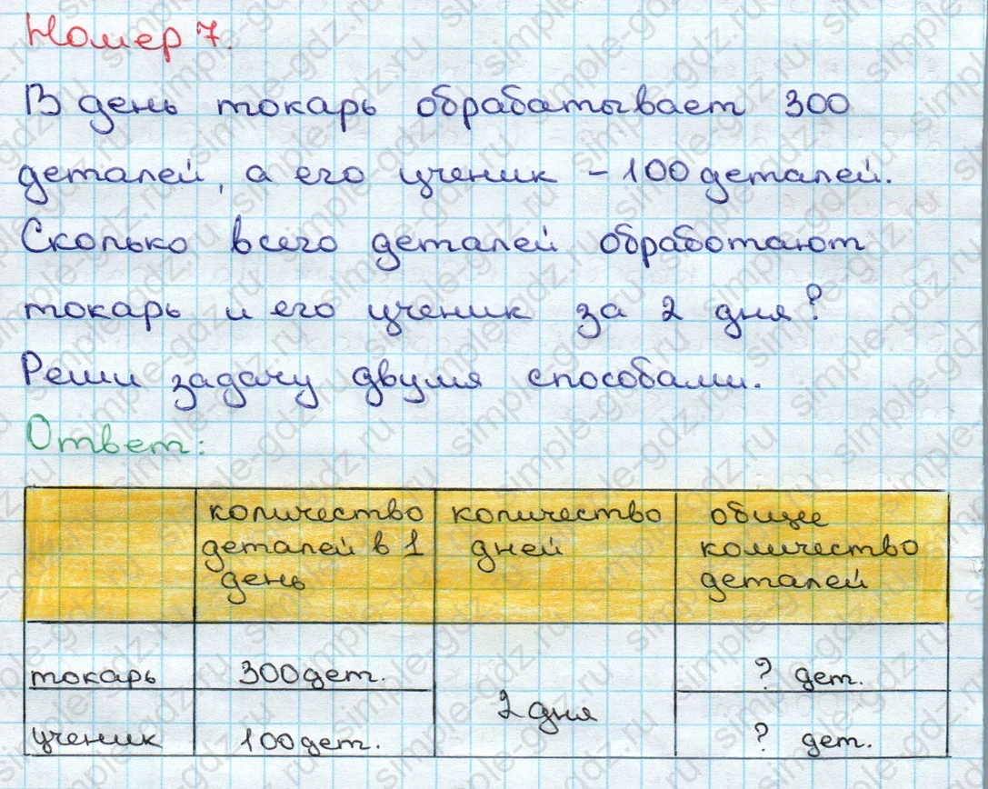 matematika class-3 Математика 3 класс учебник Дорофеев, Миракова часть 1, 2 - 2 Часть страница 101 ответ Номер 7