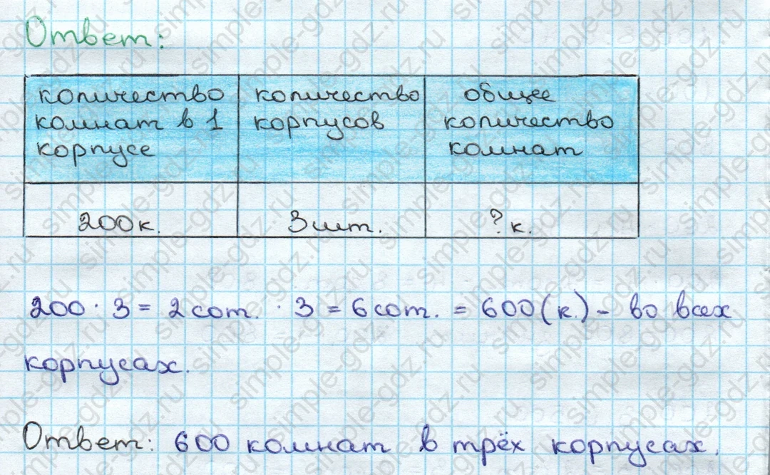 matematika class-3 Математика 3 класс учебник Дорофеев, Миракова часть 1, 2 - 2 Часть страница 102 ответ Номер 3