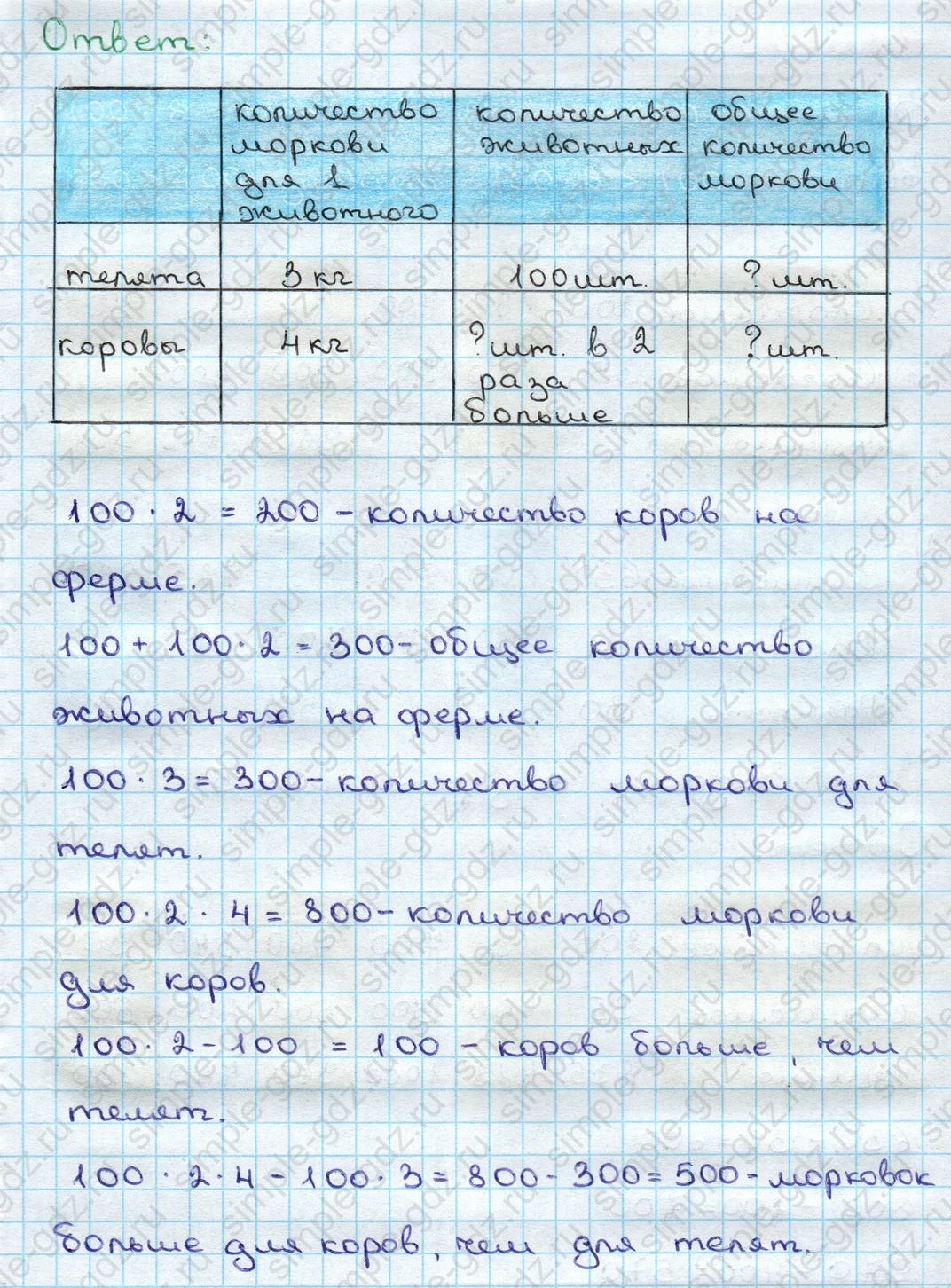 matematika class-3 Математика 3 класс учебник Дорофеев, Миракова часть 1, 2 - 2 Часть страница 102 ответ Номер 4