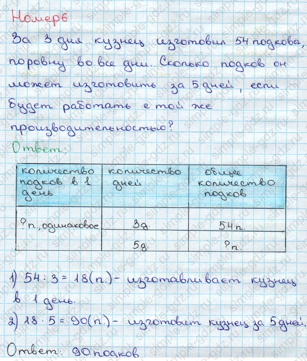 matematika class-3 Математика 3 класс учебник Дорофеев, Миракова часть 1, 2 - 2 Часть страница 102 ответ Номер 6