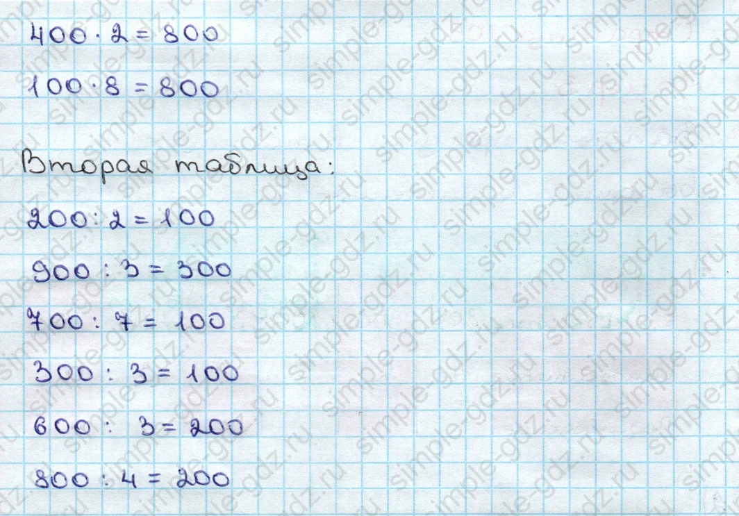 matematika class-3 Математика 3 класс учебник Дорофеев, Миракова часть 1, 2 - 2 Часть страница 105 ответ Номер 3