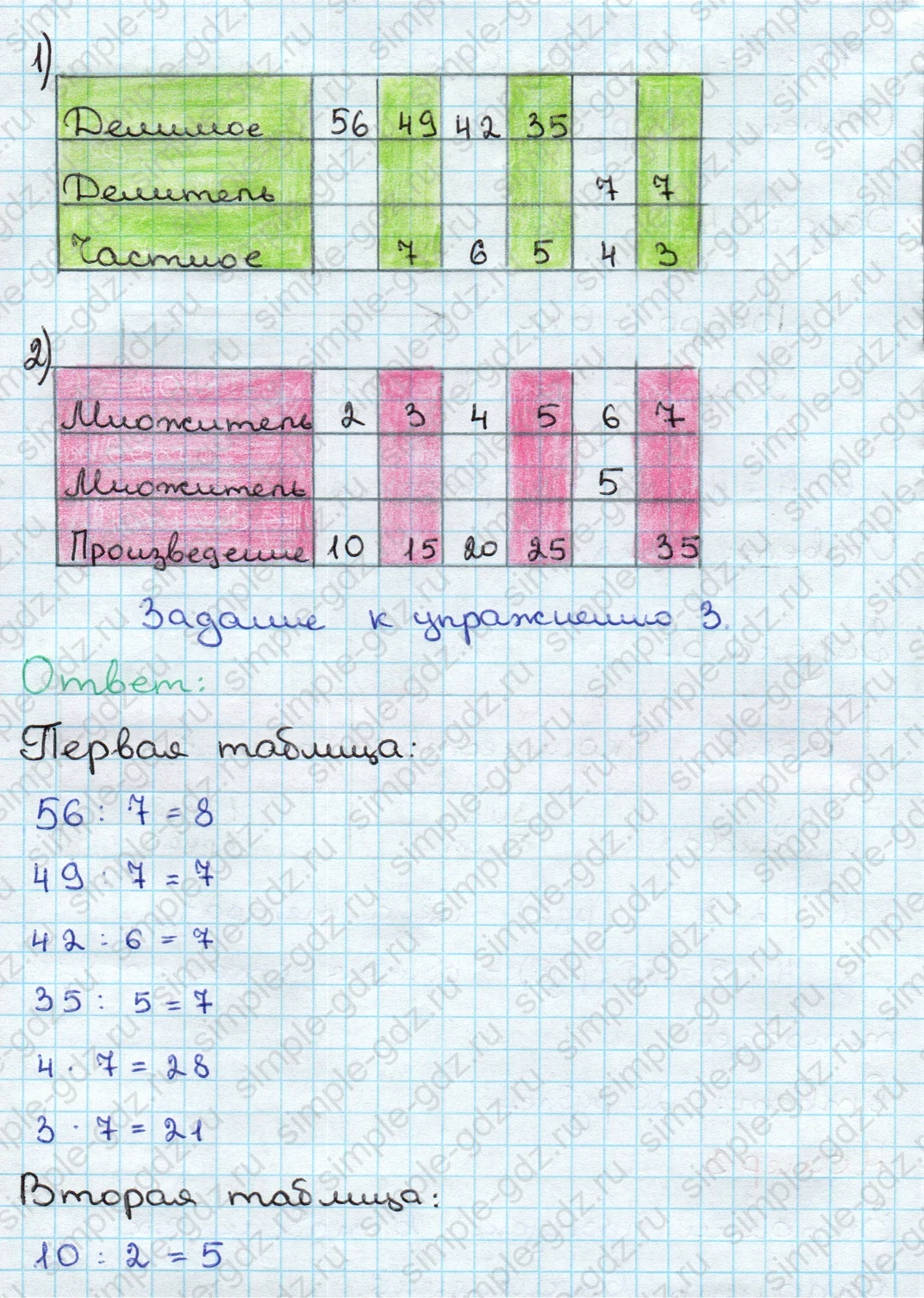 matematika class-3 Математика 3 класс учебник Дорофеев, Миракова часть 1, 2 - 2 Часть страница 10 ответ Номер 3