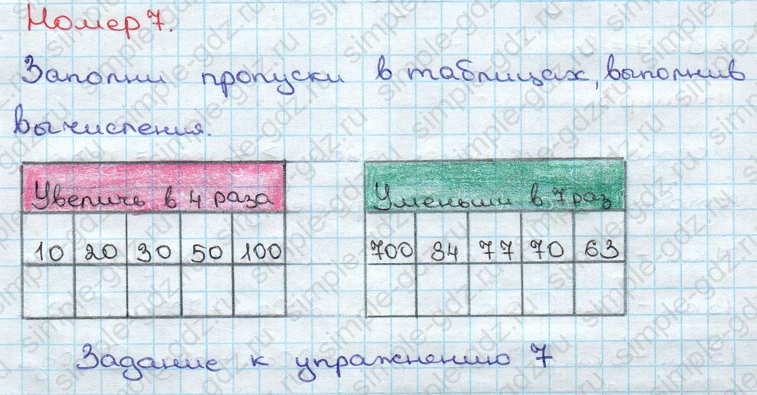 matematika class-3 Математика 3 класс учебник Дорофеев, Миракова часть 1, 2 - 2 Часть страница 113 ответ Номер 7
